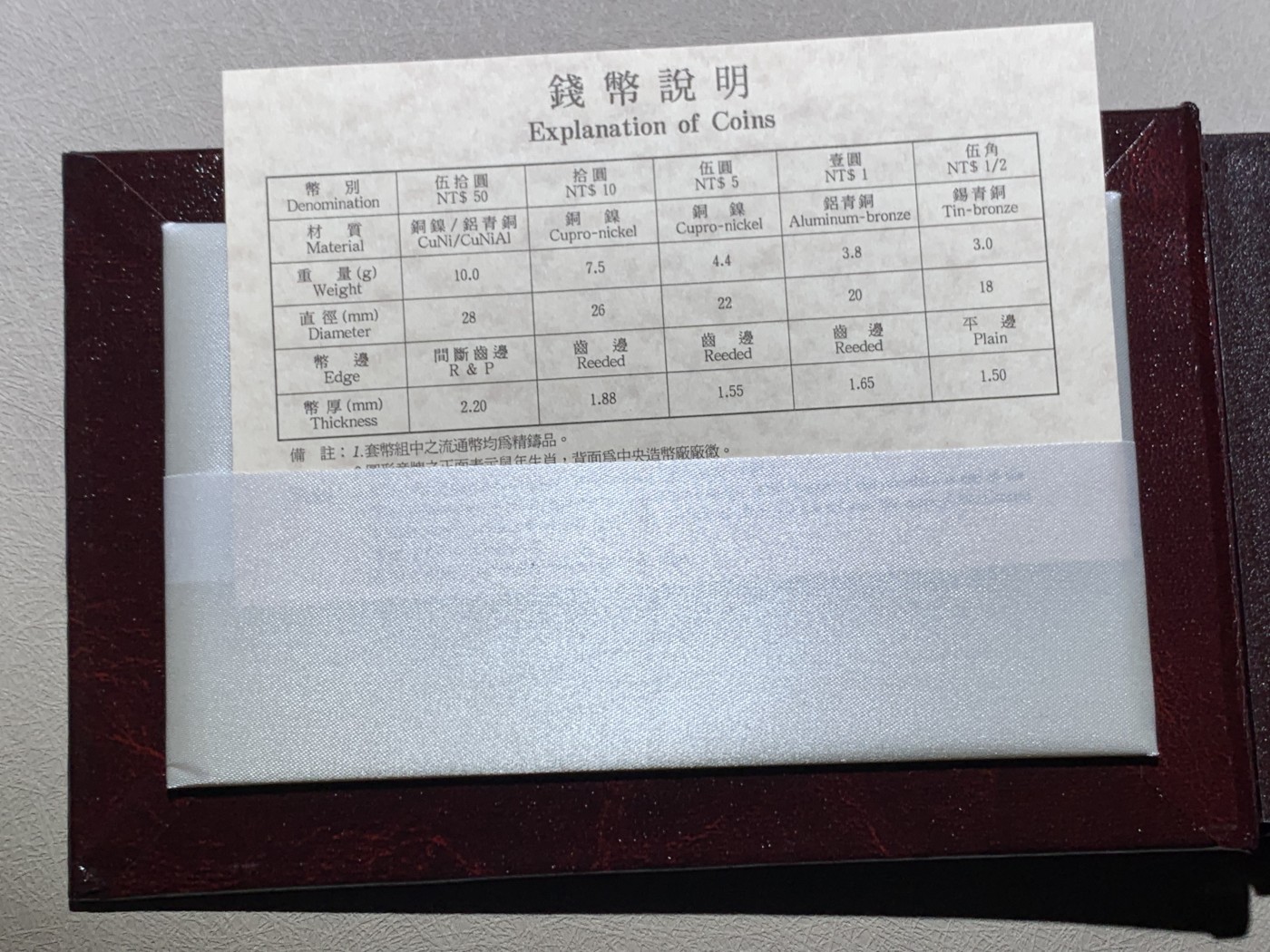 《竞宝斋》第260场-周日，周一，周二 3场连拍 (全场包邮) 台湾省民国八十五年第一轮鼠年精致套币 早期少见品种