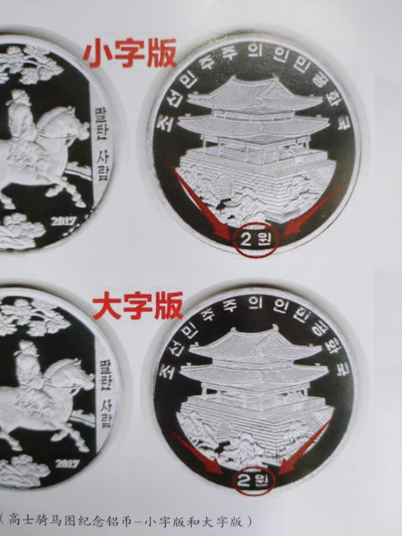 朝鲜高仕图纪念币银铜铝版本大全