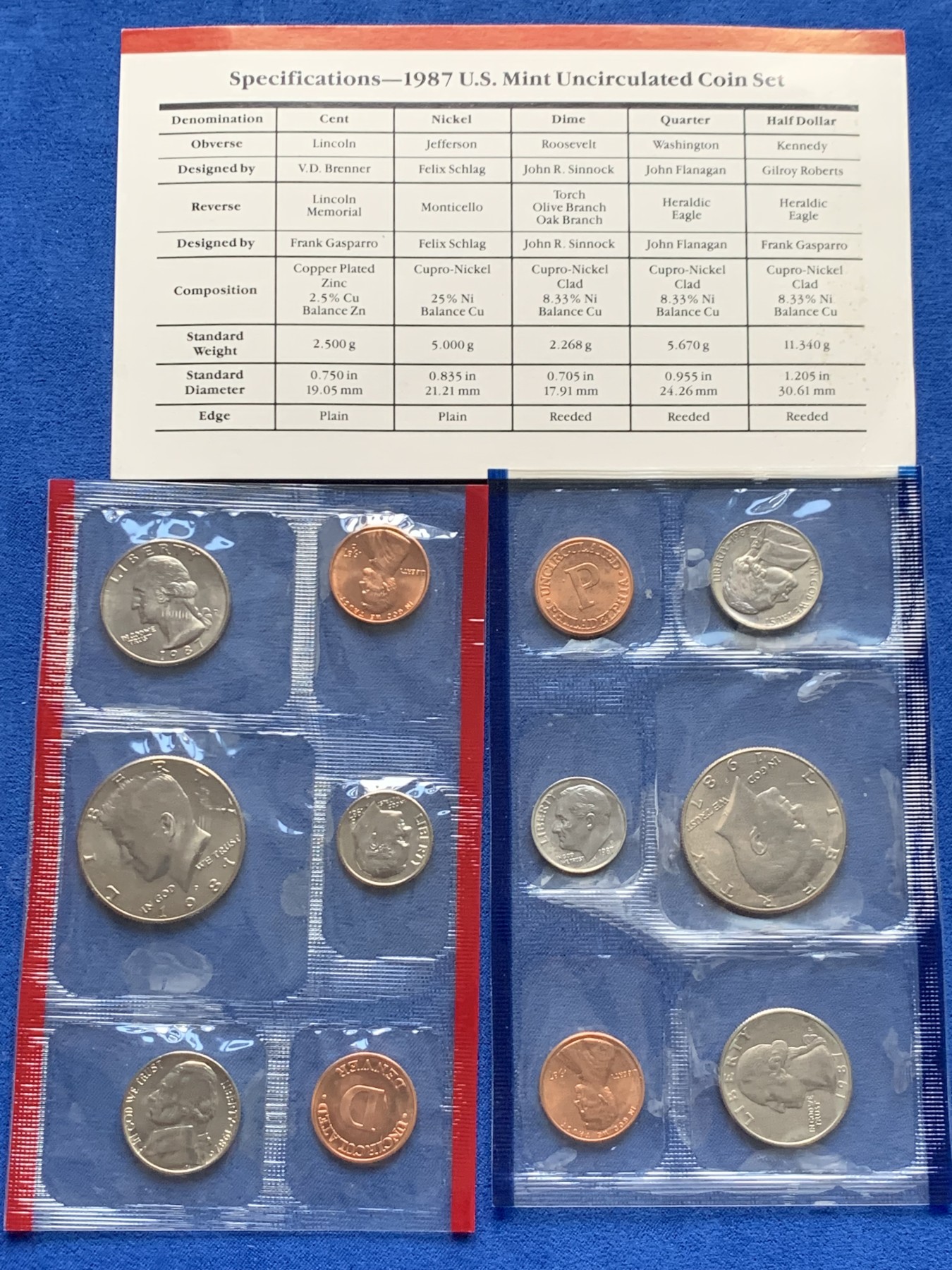 《竞宝斋》第261场-周日，周一，周二 3场连拍 (全场包邮) 两套一组 美国1987年六枚装精制套币