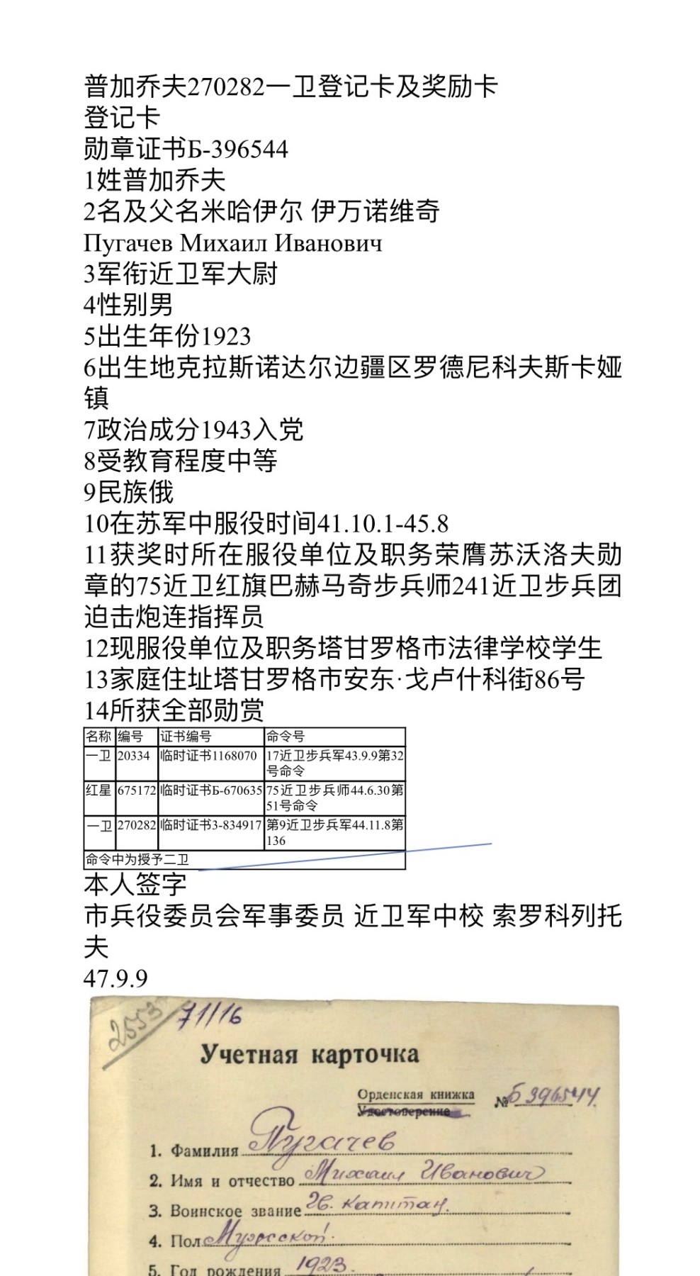 大猫徽章拍 第246期 苏联43一卫2⃣️ 档案齐全
