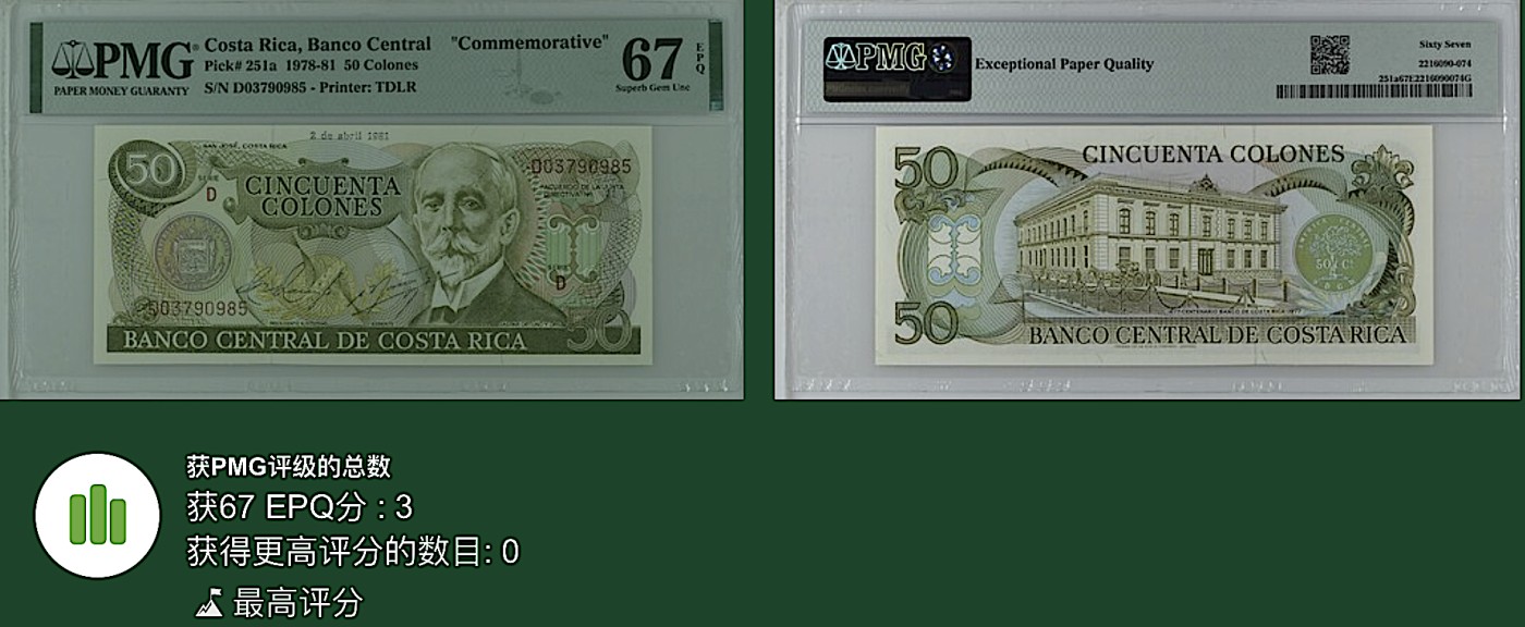 《张总收藏》148期-外币周六畅拍场 哥斯达黎加50科朗 PMG67E 1981年 无4 冠军分