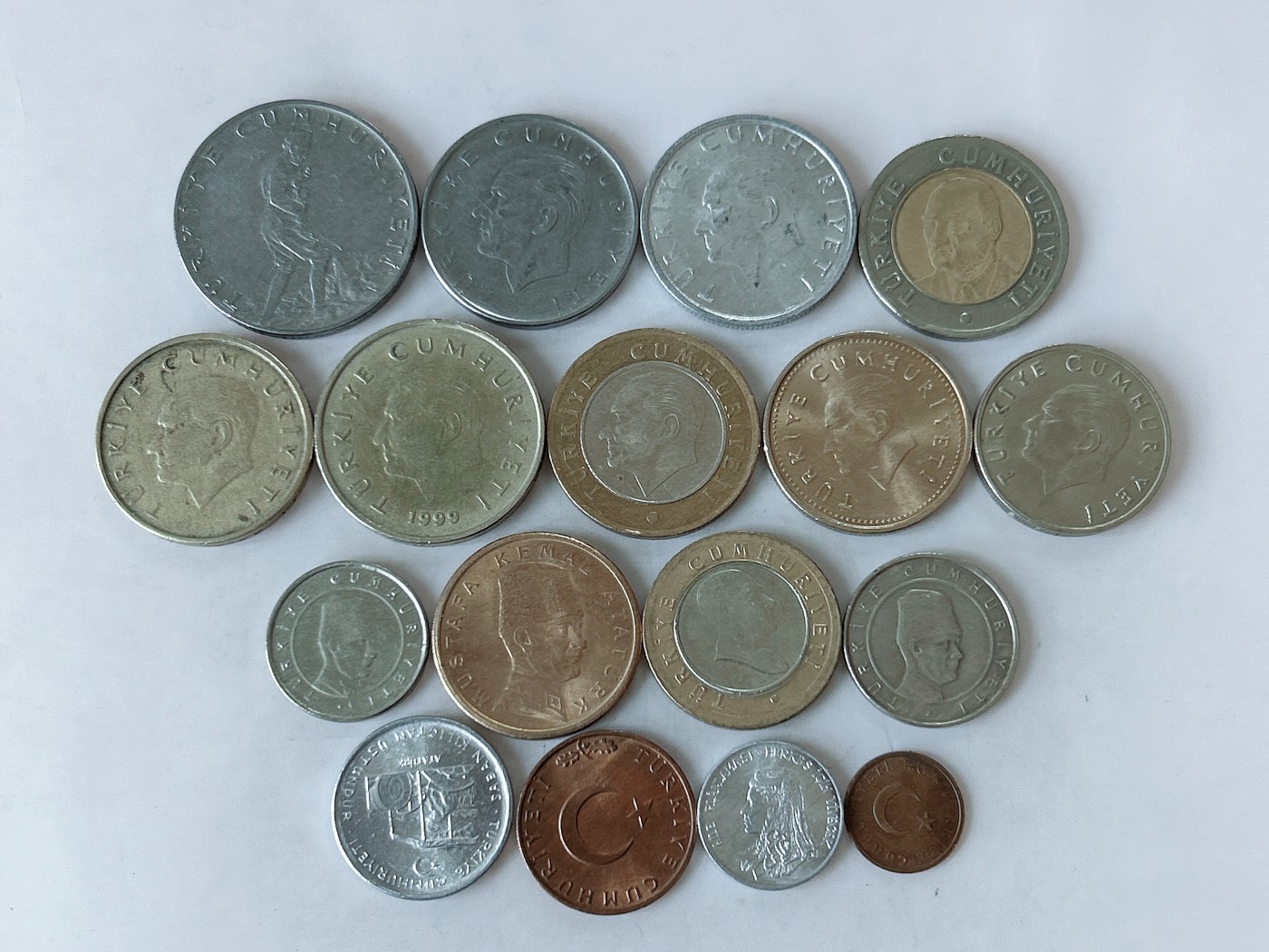 第一海外回流一元起拍收藏 散币专场 第85期 土耳其硬币 17枚 无重复