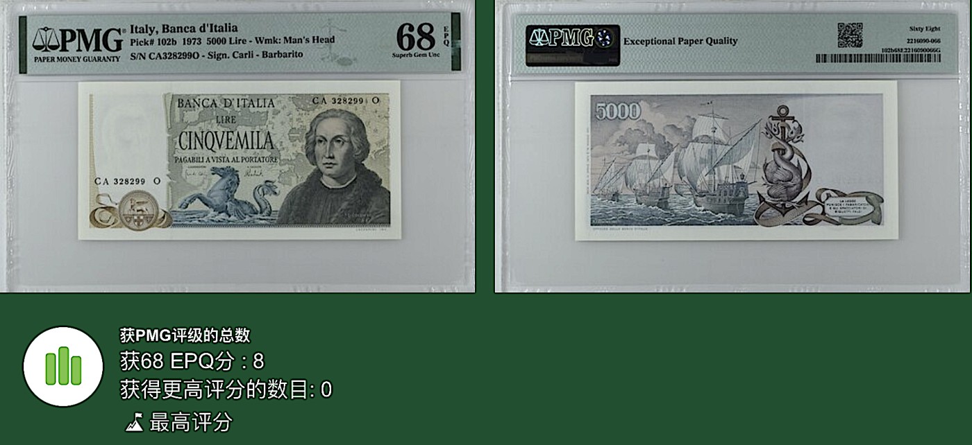《张总收藏》148期-外币周六畅拍场 意大利5000里拉 PMG68E 1973年 哥伦布 无47双尾99 冠军分