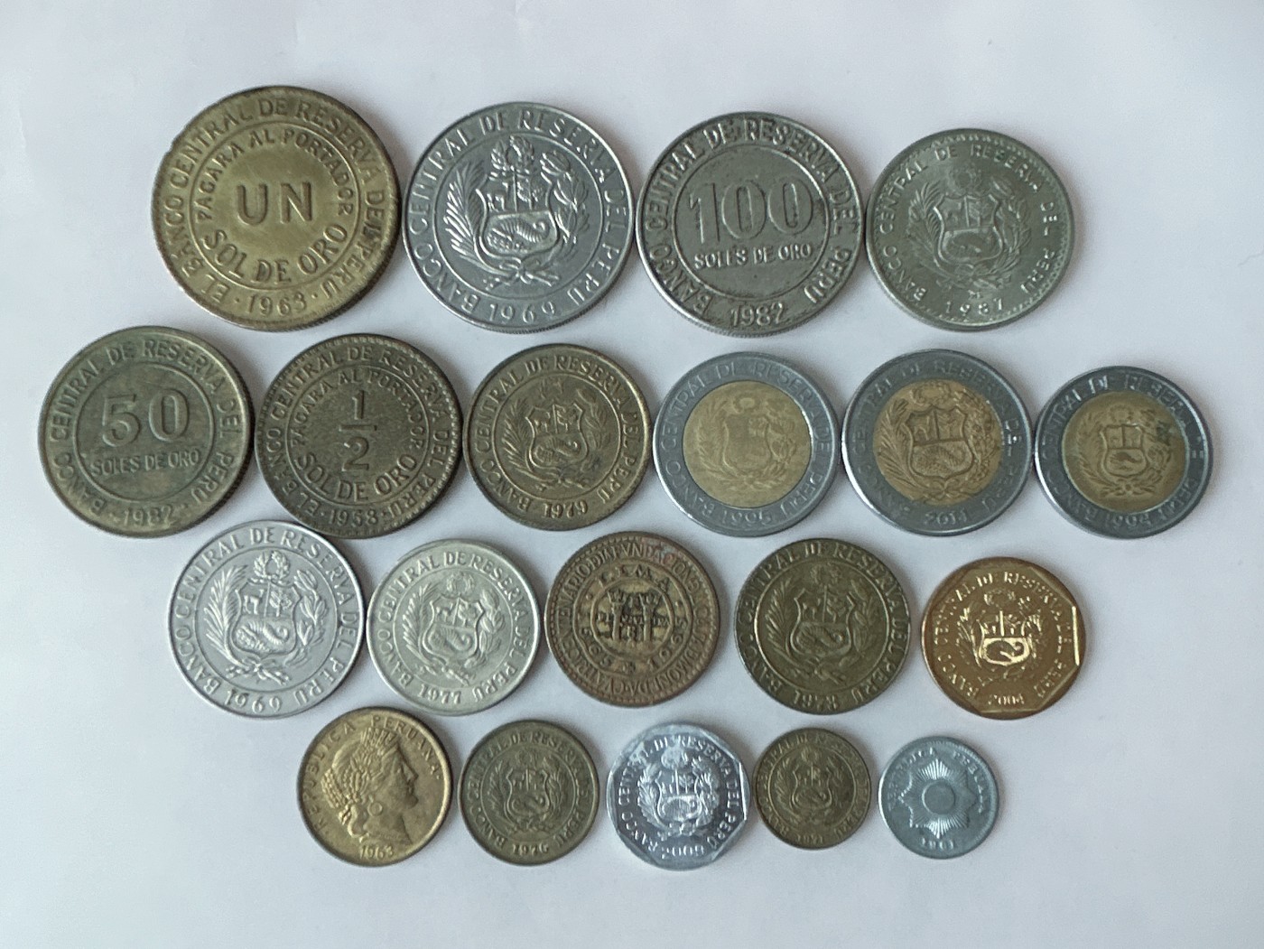 第一海外回流一元起拍收藏 散币专场 第85期 秘鲁硬币 20枚 无重复