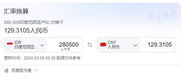 斯里兰卡、印尼、根西/直布罗陀50、100镑高值，非洲比拉夫、津巴布韦、博茨瓦纳、斯威士兰，世界邮币钞封。各国纸钞专场，彼得堡世界钱币勋章拍卖第95期
