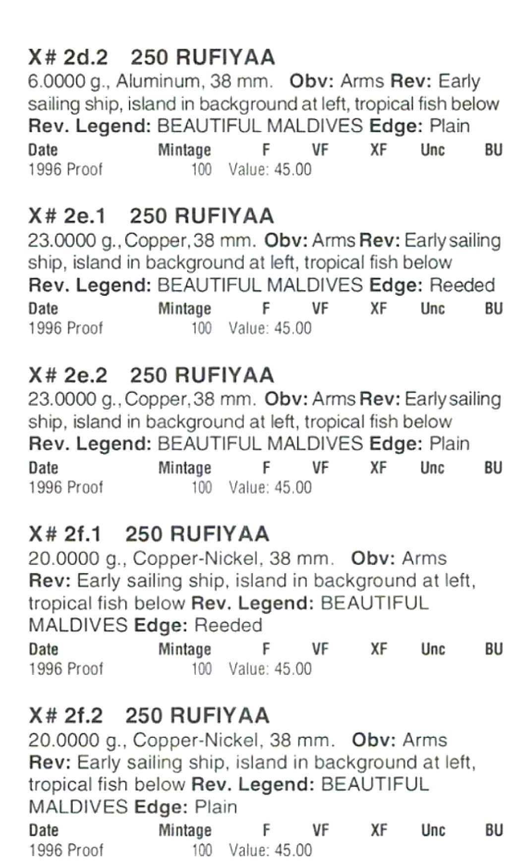 凡希社世界钱币微拍第二百六十七期 1996马尔代夫250R铝质样币PCGS-PR67DCAM，发行仅100枚！