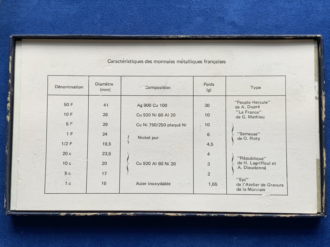《竞宝斋》第263场-周日，周一 2场连拍 (全场包邮) 法国 1975年 九枚套 大力神50法郎套币 造币厂封装 状态一流