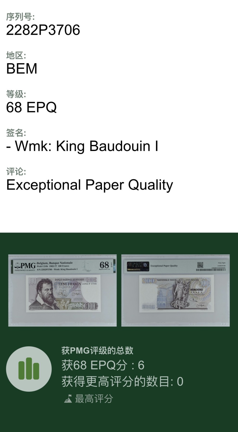 收藏联盟Quantum Auction 第342期拍卖  比利时1962-77年100法郎 PMG68  冠军分 号码全程无4 