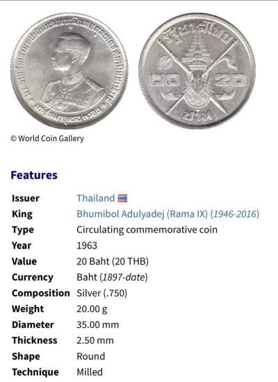 泰国20泰铢（塑料钞）全新UNC - 泰国 拉玛九世王（1963年） 纪念银币 带车轮光UNC