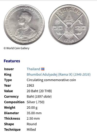 泰国20泰铢（塑料钞）全新UNC - 泰国 拉玛九世王（1963年） 纪念银币 带车轮光UNC