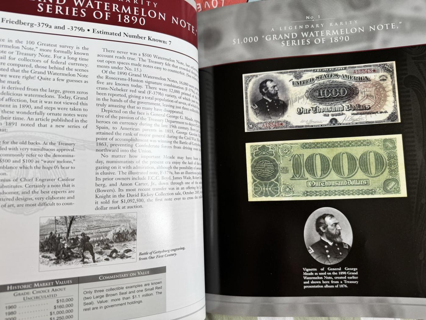收藏联盟Quantum Auction 第342期拍卖  美国最伟大的100张纸币目录图册（全英文版） 品相如图 非全新书籍 内容详尽 图文并茂 