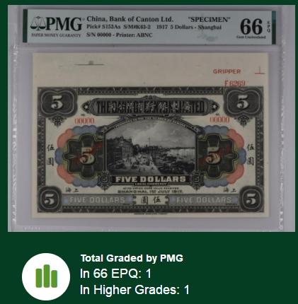 【Blue Auction】✨世界纸币精拍第471期【精】 【POP1/1 顶级高分】民国 广东银行1917年伍圆样本券 上海地名 PMG66EPQ 上端带版铭编号少见 票幅巨大 纸张硬挺白净 凹凸强烈 色彩浓郁纯正 ABNC出品 画面丰富雕刻精美 展示了百年前上海外滩风貌和十里洋场的真实写照，外滩素有“万国建筑博览群”美称，一直以来被视为上海城历史的象征 