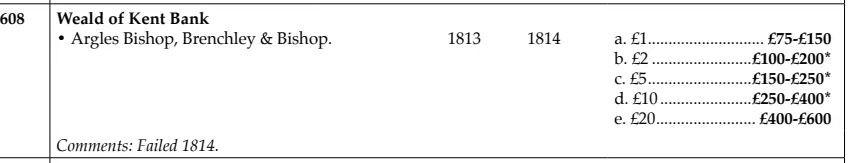 【Blue Auction】✨世界纸币精拍第471期【精】 【1218号实钞】英国 肯特郡Weald银行（仅存在2年） 早期1813-14年10镑高值 200多年前白色英镑 大票幅 PMG20 已经是难得的品相了 肯特被称为“英格兰的花园”，是狄更斯、达尔文和丘吉尔的故乡 几年前目录价250-400英镑