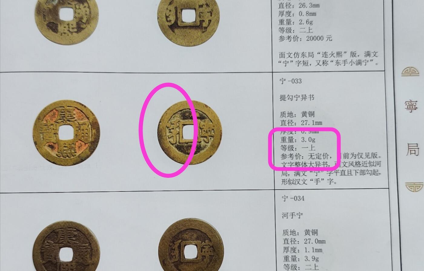 铜钱拍场 康熙通宝提勾宁（浙手宁脱谱）