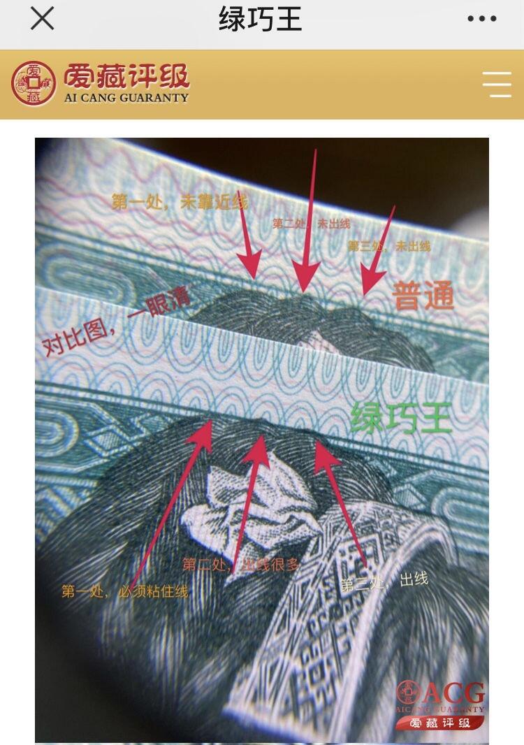 四版8002补号/趣味币等 8002强指标绿巧王ACG三星66E