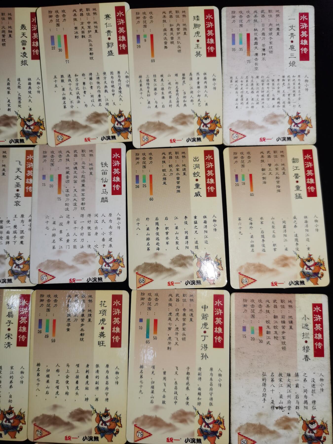小浣熊水浒卡混合准套卡91张，原版保真！
