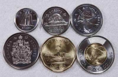 S&S Numismatic世界钱币-拍卖 第81期 - 加拿大2023年 全新改版-查尔斯三世头像 6枚套币   含1枚双色高值币