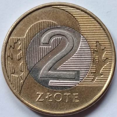 布加迪🐬～世界钱币🌾第 112 期 / 香蕉🍌币🇳🇿🇫🇮🇧🇧🇸🇴🇯🇲等各国克朗币和散币 - 波兰🇵🇱 2015年 2兹罗提