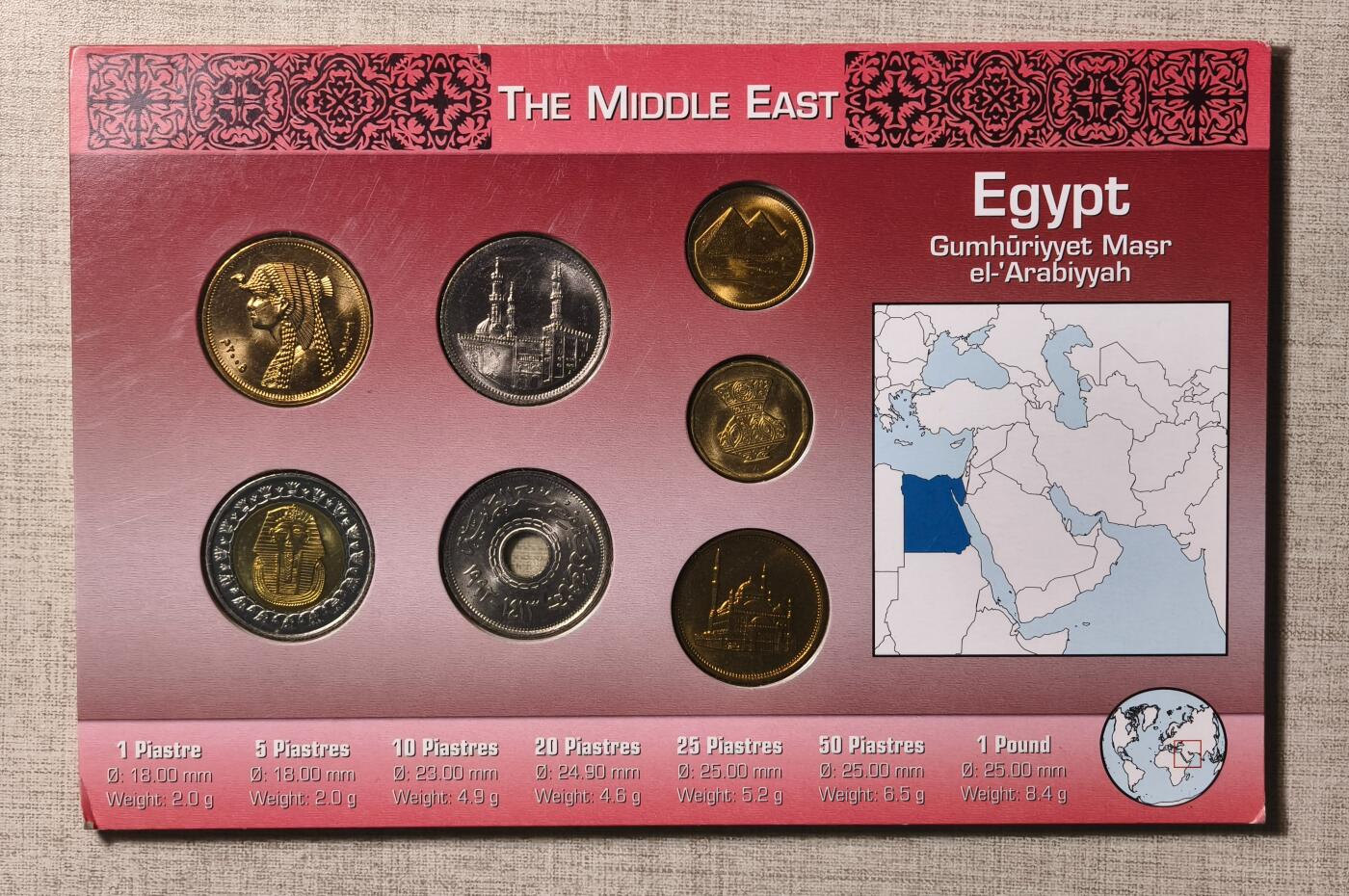 紫瑗钱币——第346期拍卖 埃及 流通硬币 1米利姆—1磅 7枚全套 UNC 卡装
