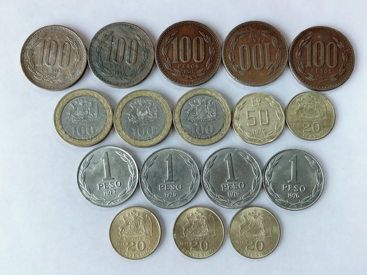 第一海外回流一元起拍收藏 散币专场 第86期 智利🇨🇱