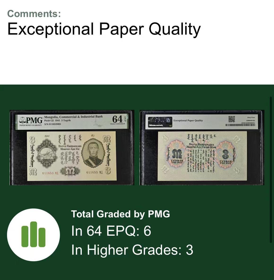 【Blue Auction】✨世界纸币精拍第473期【精】   【无47 少见41年战时版本 仅3张更高分】蒙古 1941年3图格里克 PMG64EPQ 全新原票 多色套印（区分55年战后大路货版本）正面人像系蒙古国的缔造者苏赫巴托尔
