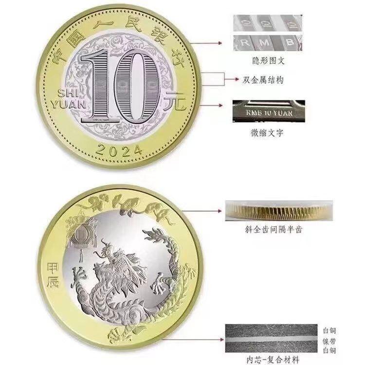 【龙年纪念币】2024年拾圆，全新卷拆，发货1枚赠送小圆盒