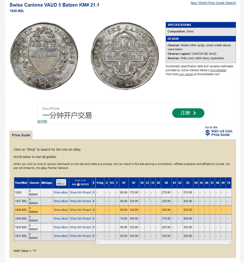 长老汇龙年精选第四场 1828 瑞士 