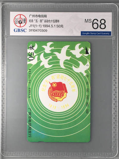 纪念“五·四”运动七十五周年 - 纪念“五·四”运动七十五周年
