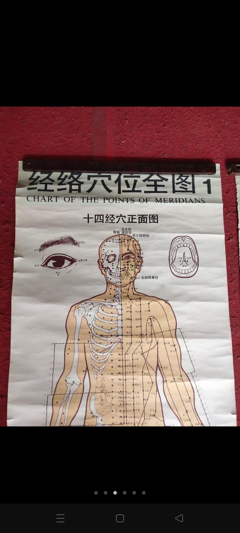 针灸人物穴位图，三张一套，高115厘米，宽37厘米，品相如图，包老包真。