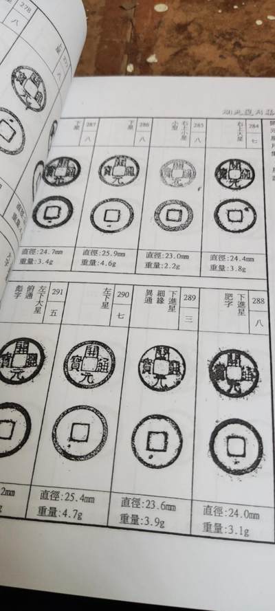 开元星月集（复印资料9品左右） 开元星月集（复印资料9品左右）