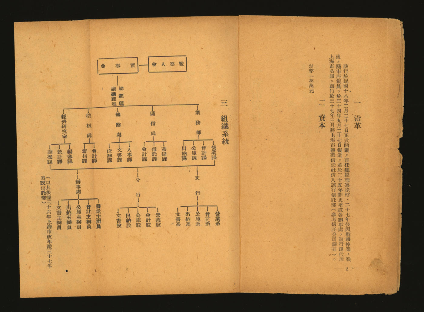泓盛2024年春季拍卖会 纸币 18-20号3天 1949年《上海调查资料（金融篇之一）省市银行·小四行·南三行·北四行及农商银行》一册，为上海解放前江南问题研究会对上海银行业进行秘密调查后所写，仅供内部参考，是研究解放前上海金融业的重要红色文物资料，保存完好，敬请预览