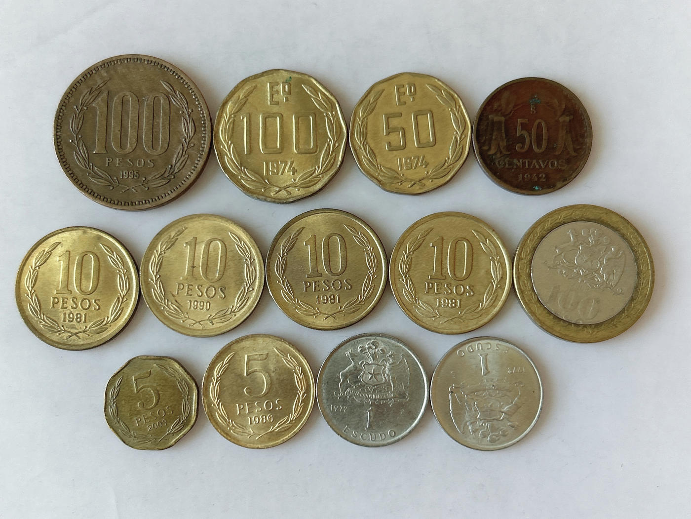 第一海外回流一元起拍收藏 散币专场 第88期 智利🇨🇱