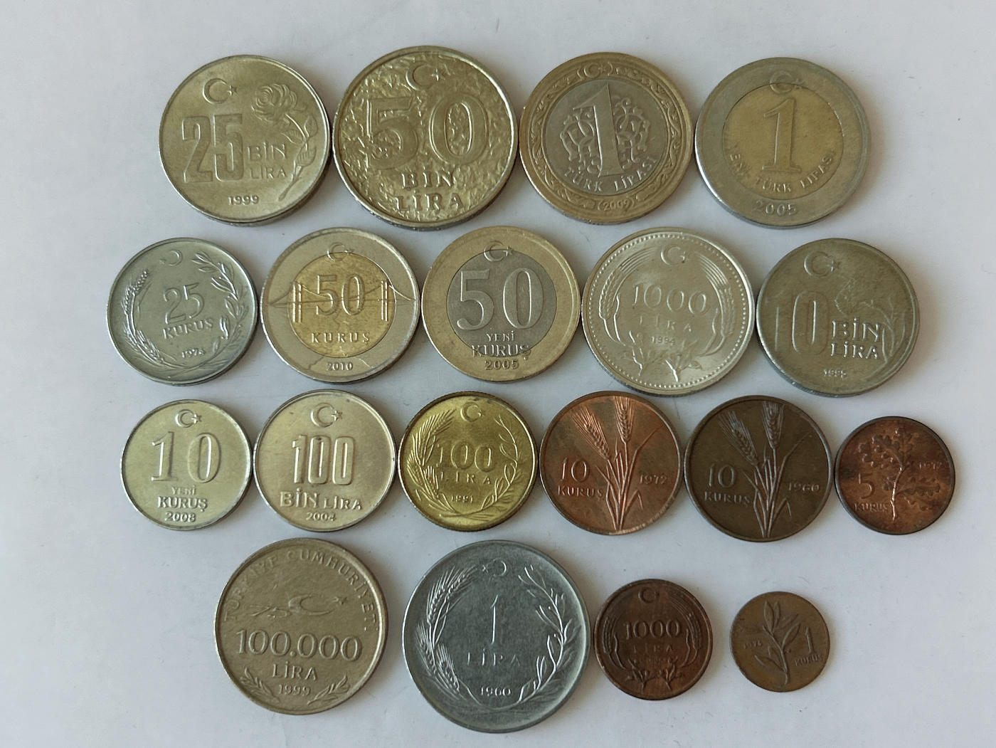 第一海外回流一元起拍收藏 散币专场 第88期 土耳其硬币 19枚 无重复