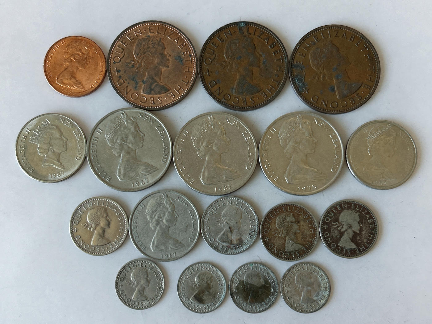 第一海外回流一元起拍收藏 散币专场 第88期 新西兰🇳🇿