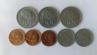 第一海外回流一元起拍收藏 散币专场 第88期 - 巴布亚新几内亚🇵🇬