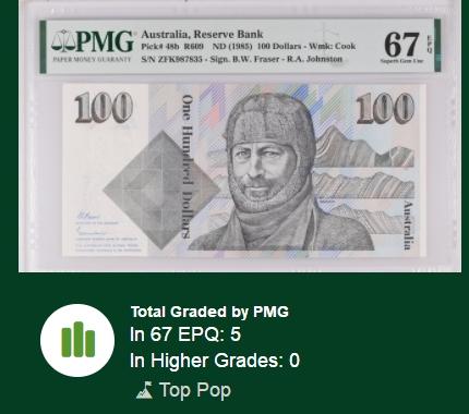 【Blue Auction】✨世界纸币精拍第478期【精】 【冠军分】澳大利亚 1985年100元 经典毛线帽子 雕刻精美 PMG67EPQ 高分