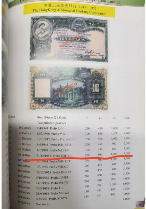 【Blue Auction】✨世界纸币精拍第478期【精】 【无47 较少见年份】香港 汇丰 1953年10元 BWC出品 大票幅 PMG66EPQ 大棉胎
