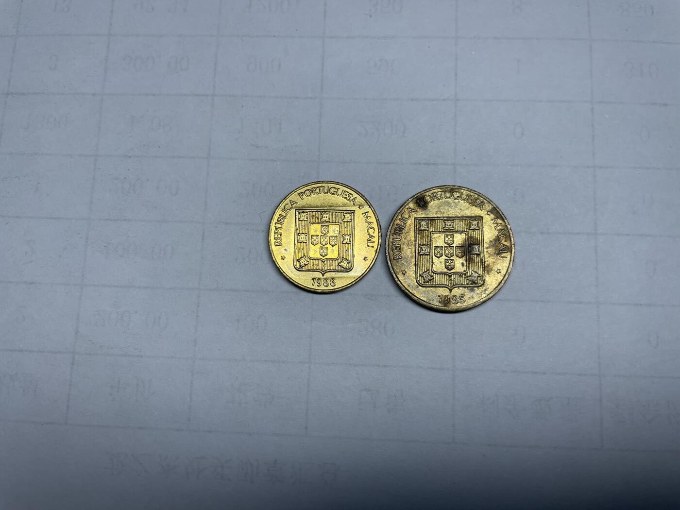 2024年集古藏今外币拍卖第七期-第3场—（总第63拍） 澳门福禄2枚