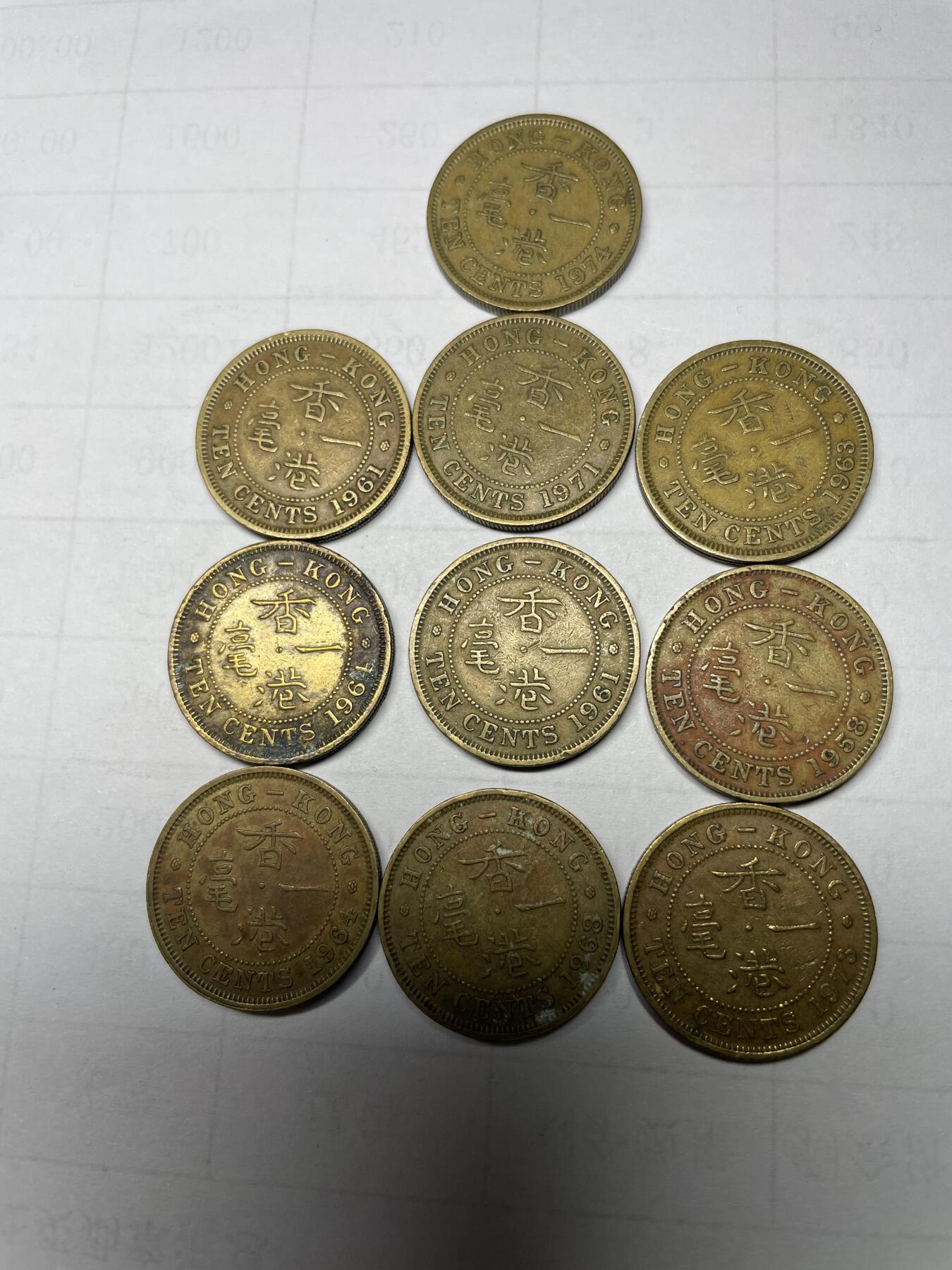 2024年集古藏今外币拍卖第七期-第3场—（总第63拍） 香港一毫各年份10枚