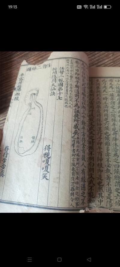 罕见古籍 仙佛真传一套两册全 品相如图 不伤字 - 罕见古籍 仙佛真传一套两册全 品相如图 不伤字
