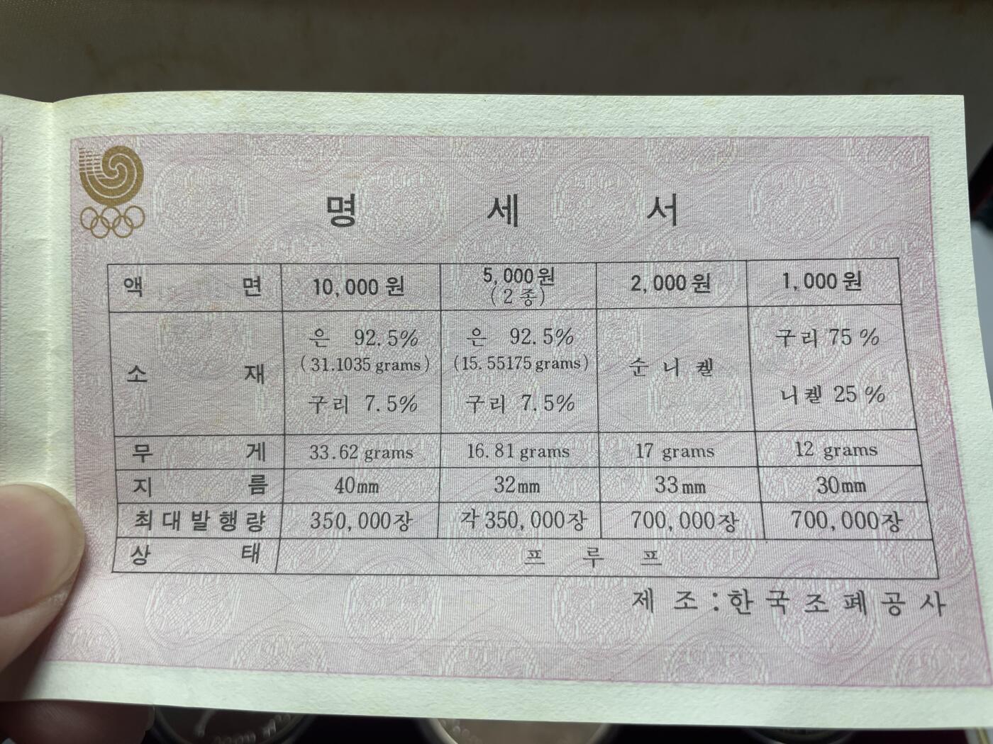 2024年集古藏今外币拍卖第七期-第7场—（总第67拍）为庆祝粉丝即将破百，精选小部分拍品 1987年韩国奥运会纪念币套盒-含三枚银币，银币重67.24克