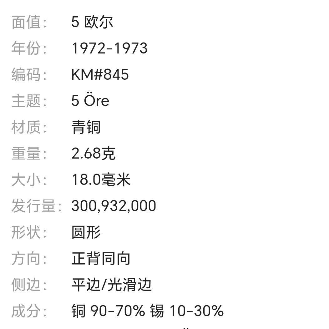 240523 瑞典5欧尔硬币一组2枚,保真按图发货9210