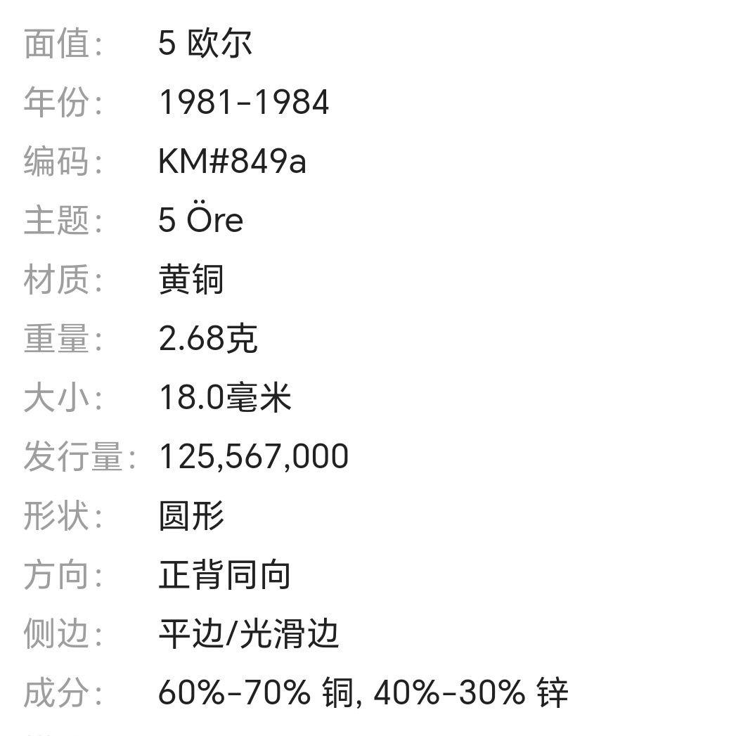 240523 瑞典5欧尔硬币一组2枚,保真按图发货9210