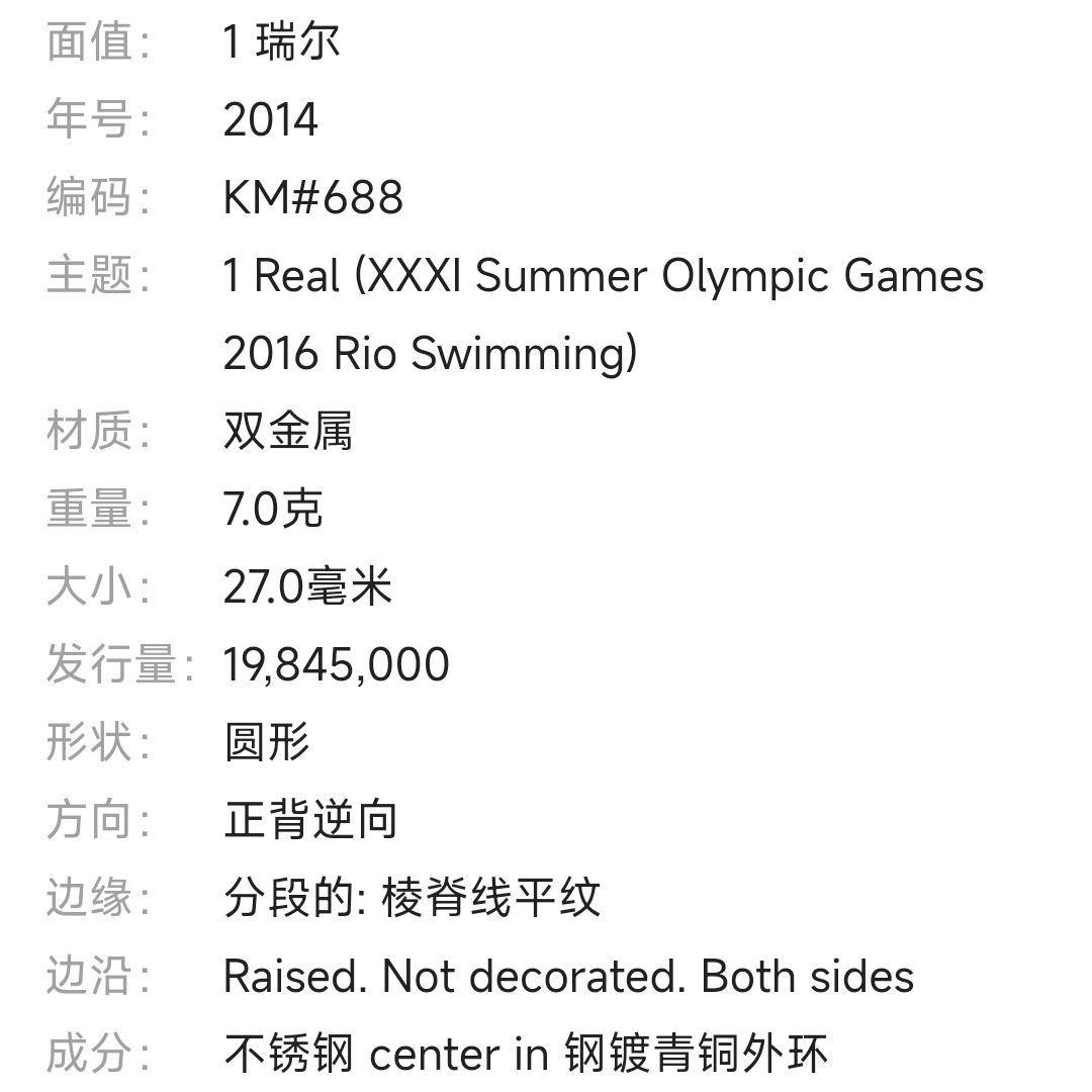 240523 巴西1雷亚尔双色纪念币 27mm 保真82413