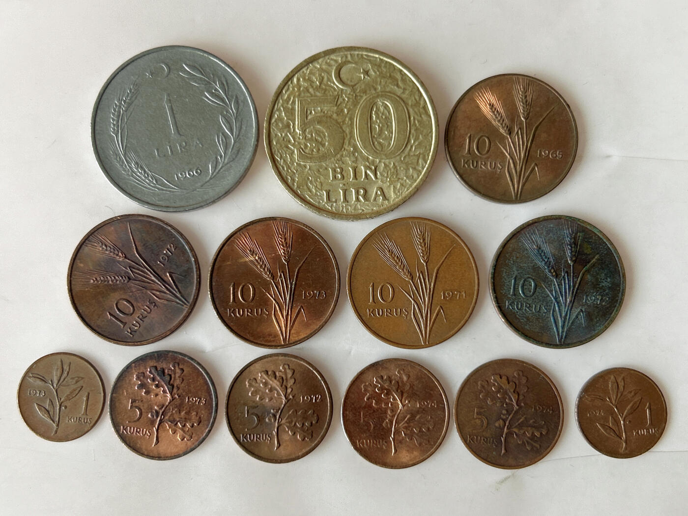 第一海外回流一元起拍收藏 散币专场 第91期 土耳其🇹🇷