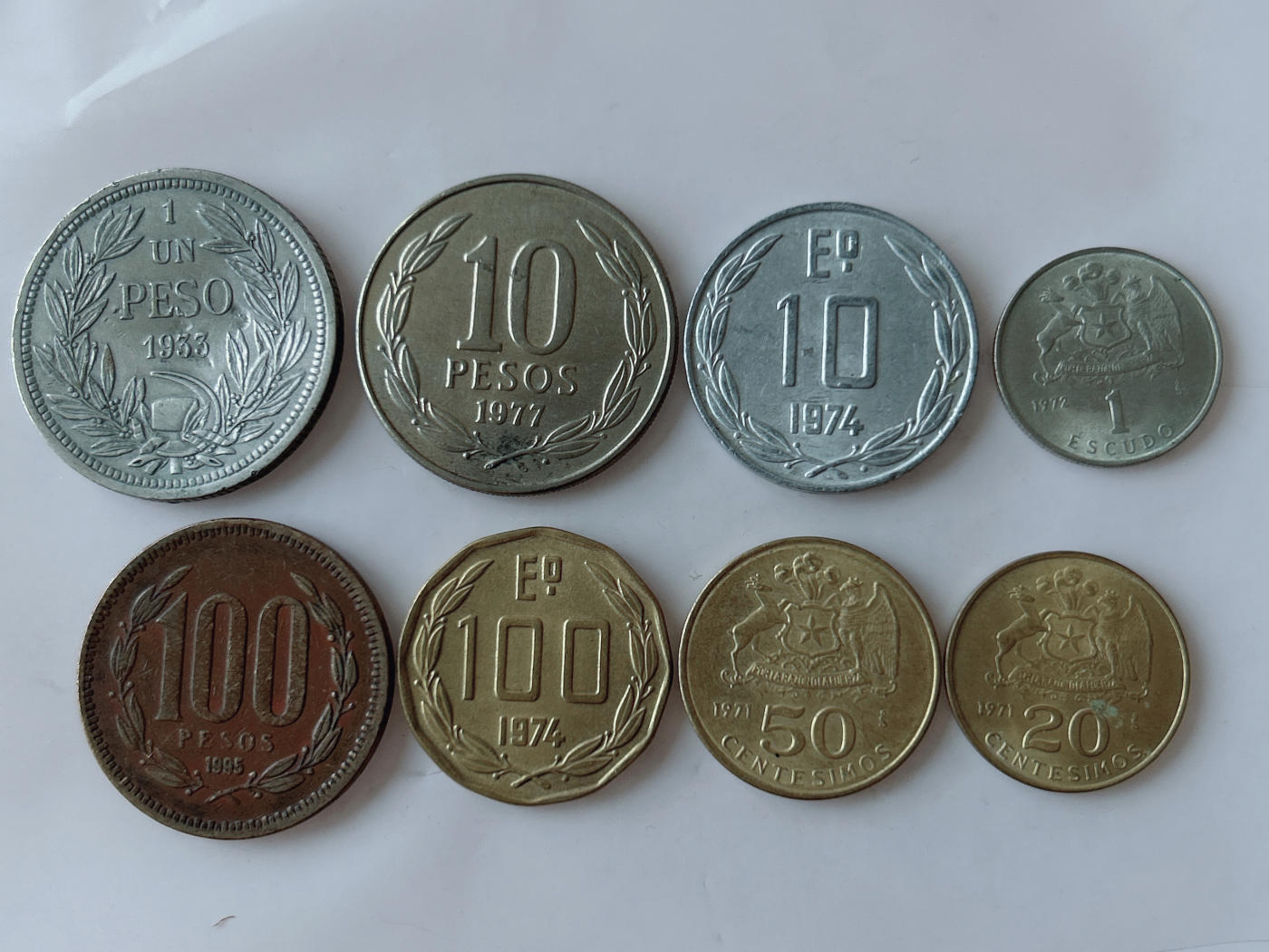 第一海外回流一元起拍收藏 散币专场 第91期 智利硬币 8枚