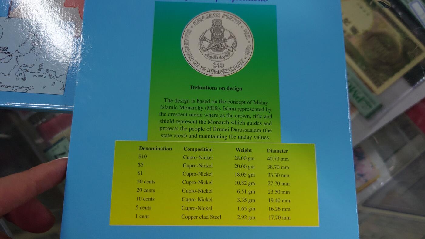 【世界钱币】精选微拍第108期暨2024年第19期  评级币裸钞混合版 1994年文莱独立10周年纪念硬币 全新保真