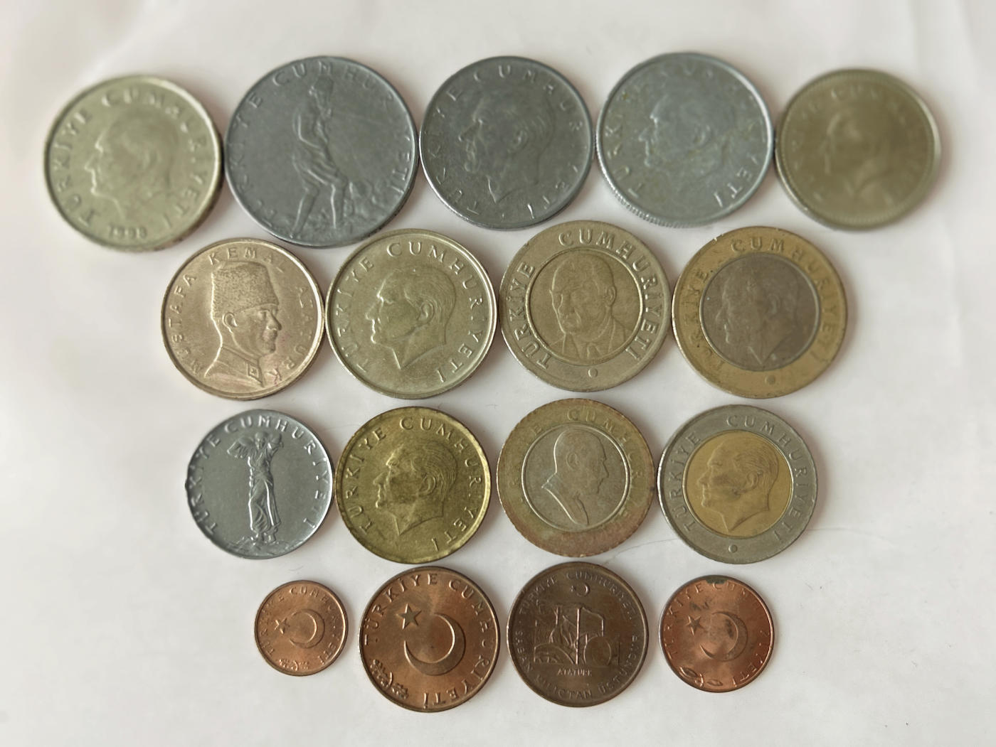 第一海外回流一元起拍收藏 散币专场 第92期 土耳其硬币 17枚 无重复