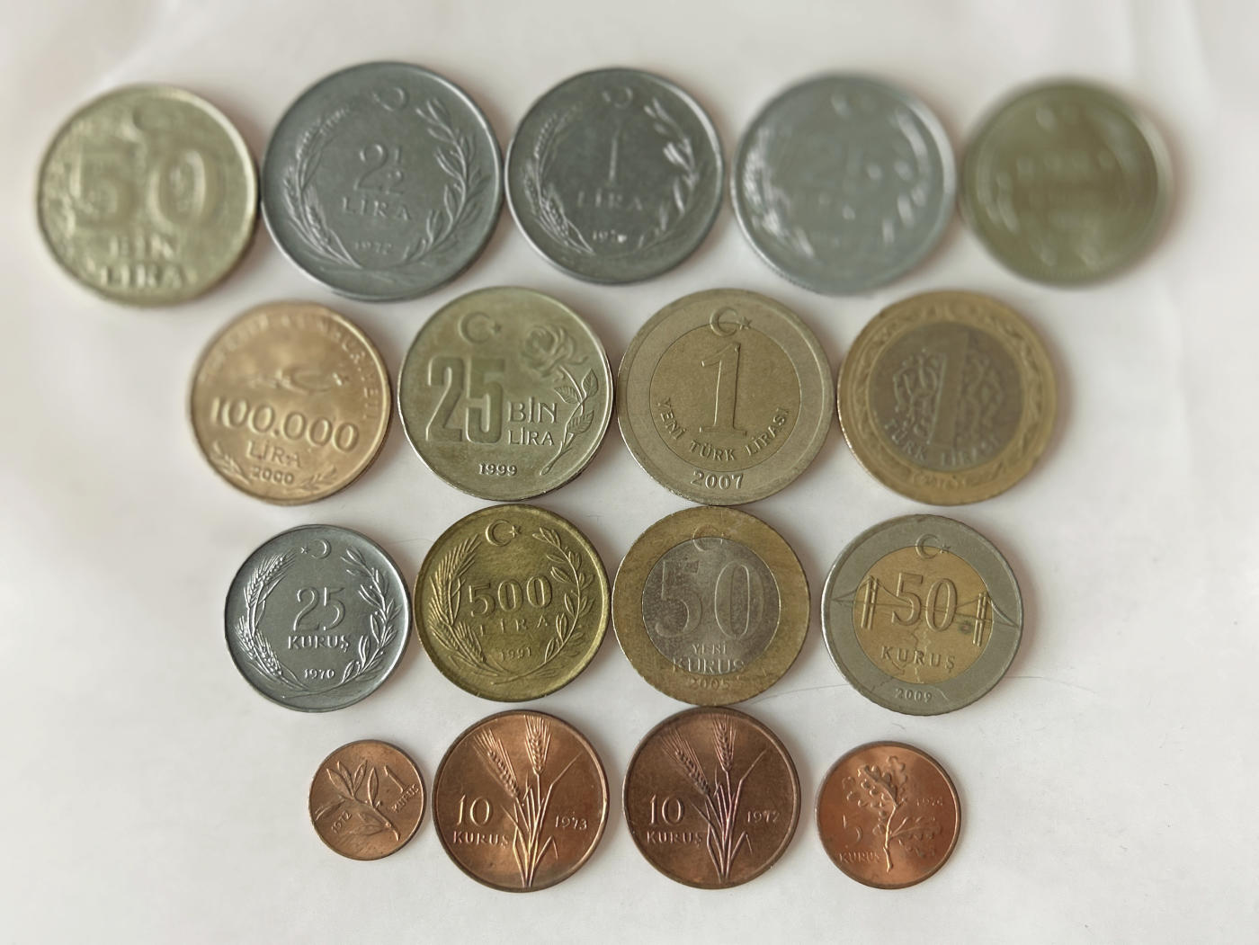 第一海外回流一元起拍收藏 散币专场 第92期 土耳其硬币 17枚 无重复