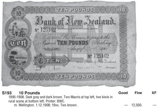 【Blue Auction】✨世界纸币精拍第482期【精】 【唯一冠军分罕见】新西兰 早期 1895-1908年10镑 BWC出品 毛利人 几维鸟 自然风光唯美 超大票幅 PMG66EPQ 带边纸 样钞（克劳斯实钞目录价给出横线和VF12500美金的参考价 仅2张存世 顶级高分样钞仅此一张价值也非常高 可遇不可求） 